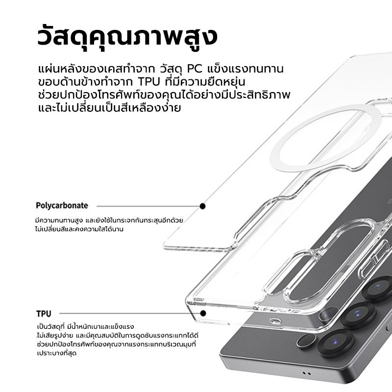 araree Duple M Clear Galaxy S25 Ultra